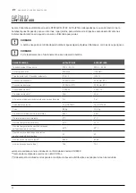 Предварительный просмотр 34 страницы Pentair Flotec AUTOJET 1000 Use And Maintenance Manual