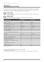 Предварительный просмотр 40 страницы Pentair Flotec AUTOJET 1000 Use And Maintenance Manual