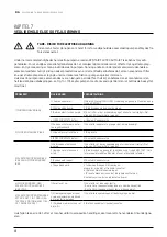 Предварительный просмотр 50 страницы Pentair Flotec AUTOJET 1000 Use And Maintenance Manual