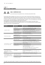 Предварительный просмотр 56 страницы Pentair Flotec AUTOJET 1000 Use And Maintenance Manual