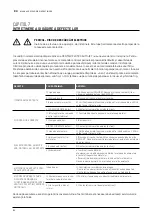 Предварительный просмотр 86 страницы Pentair Flotec AUTOJET 1000 Use And Maintenance Manual