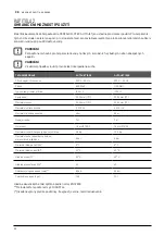 Предварительный просмотр 94 страницы Pentair Flotec AUTOJET 1000 Use And Maintenance Manual