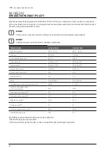 Предварительный просмотр 100 страницы Pentair Flotec AUTOJET 1000 Use And Maintenance Manual