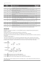 Предварительный просмотр 8 страницы Pentair Flotec DIGIPRESS Use And Maintenance Manual