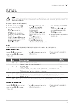 Предварительный просмотр 17 страницы Pentair Flotec DIGIPRESS Use And Maintenance Manual