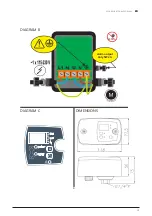 Предварительный просмотр 21 страницы Pentair Flotec DIGIPRESS Use And Maintenance Manual