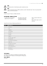 Preview for 97 page of Pentair Flotec EVO-MULTIPRESS 340 50 DIGIPRESS Use And Maintenance Manual