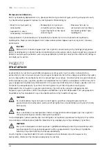 Preview for 202 page of Pentair Flotec EVO-MULTIPRESS 340 50 DIGIPRESS Use And Maintenance Manual