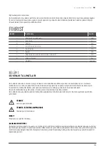 Preview for 211 page of Pentair Flotec EVO-MULTIPRESS 340 50 DIGIPRESS Use And Maintenance Manual