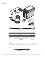 Preview for 16 page of Pentair Flotec FPDC 30 Installation And Operation Manual