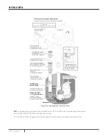 Preview for 41 page of Pentair Flotec FPDC 30 Installation And Operation Manual