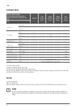 Preview for 14 page of Pentair Flotec HYDROBLASTER 2.5 Original Instructions Manual