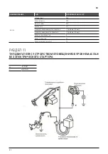 Preview for 147 page of Pentair Flotec HYDROBLASTER 2.5 Original Instructions Manual