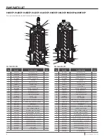 Предварительный просмотр 8 страницы Pentair Hydromatic C4H(X)P Installation And Operation Manual