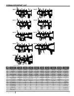 Предварительный просмотр 9 страницы Pentair Hydromatic C4H(X)P Installation And Operation Manual