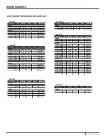 Предварительный просмотр 14 страницы Pentair Hydromatic C4H(X)P Installation And Operation Manual