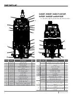 Предварительный просмотр 8 страницы Pentair Hydromatic C4S(X)P Series Installation And Operation Manual