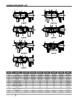 Предварительный просмотр 9 страницы Pentair Hydromatic C4S(X)P Series Installation And Operation Manual