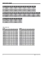 Предварительный просмотр 10 страницы Pentair Hydromatic C4S(X)P Series Installation And Operation Manual