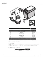 Предварительный просмотр 16 страницы Pentair Hydromatic FG-3100RF Installation And Operation Manual