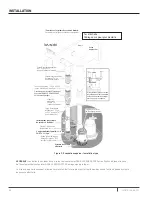 Предварительный просмотр 24 страницы Pentair Hydromatic FG-3100RF Installation And Operation Manual