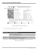 Предварительный просмотр 48 страницы Pentair Hydromatic FG-3100RF Installation And Operation Manual