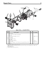 Предварительный просмотр 8 страницы Pentair Hydromatic HTP50 Owner'S Manual