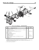 Предварительный просмотр 15 страницы Pentair Hydromatic HTP50 Owner'S Manual