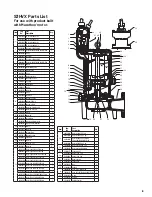 Предварительный просмотр 9 страницы Pentair Hydromatic S3HRC Installation And Service Manual