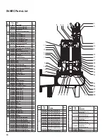 Предварительный просмотр 10 страницы Pentair Hydromatic S3HRC Installation And Service Manual