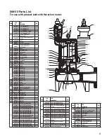 Предварительный просмотр 11 страницы Pentair Hydromatic S3HRC Installation And Service Manual