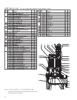 Предварительный просмотр 10 страницы Pentair Hydromatic S3R Installation And Service Manual