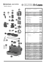 Preview for 24 page of Pentair Jung Pumpen 1225/2 BW Instruction Manual