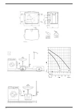 Preview for 2 page of Pentair Jung Pumpen BAUFIX 100 Instruction Manual