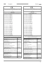 Предварительный просмотр 57 страницы Pentair Jung Pumpen COMPLI 15100/2 B5 Instruction Manual