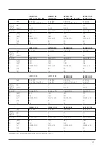 Preview for 11 page of Pentair Jung Pumpen J50697 Instruction Manual