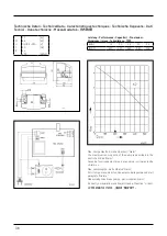 Preview for 36 page of Pentair Jung Pumpen K2 PLUG Instruction Manual