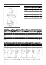 Предварительный просмотр 70 страницы Pentair Jung Pumpen MULTICUT 25/2 ME Instruction Manual