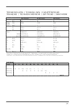 Preview for 39 page of Pentair Jung Pumpen MULTICUT 35/2 M TAN, EX Instruction Manual