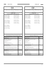 Preview for 7 page of Pentair Jung Pumpen MULTIDRAIN Series Instruction Manual