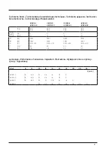 Preview for 8 page of Pentair Jung Pumpen MULTIDRAIN Series Instruction Manual