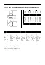 Preview for 7 page of Pentair Jung Pumpen Multistream 10/2 A1 Instruction Manual