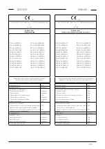 Preview for 10 page of Pentair Jung Pumpen Multistream 10/2 A1 Instruction Manual