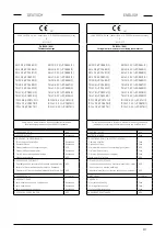 Preview for 32 page of Pentair Jung Pumpen Multistream 10/2 A1 Instruction Manual