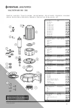 Preview for 54 page of Pentair Jung Pumpen Multistream 10/2 A1 Instruction Manual