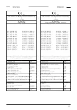 Preview for 53 page of Pentair Jung Pumpen MULTISTREAM 100/2 B5 Instruction Manual