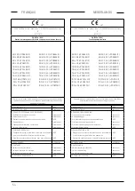 Preview for 54 page of Pentair Jung Pumpen MULTISTREAM 100/2 B5 Instruction Manual