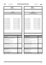 Preview for 55 page of Pentair Jung Pumpen MULTISTREAM 100/2 B5 Instruction Manual