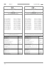 Preview for 56 page of Pentair Jung Pumpen MULTISTREAM 100/2 B5 Instruction Manual