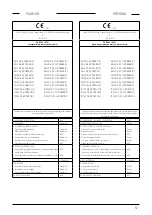 Preview for 57 page of Pentair Jung Pumpen MULTISTREAM 100/2 B5 Instruction Manual